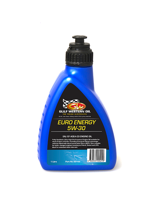 EURO ENERGY C3 SYNTHETIC